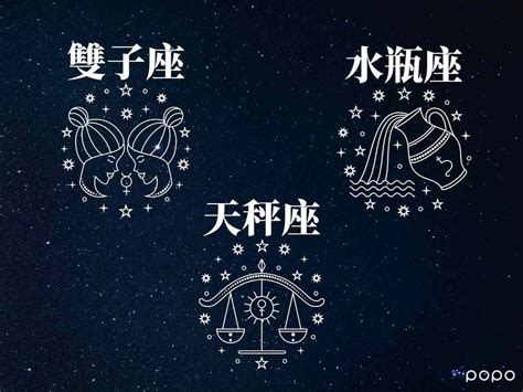 史上最強星座|12星座12月運勢排行榜出爐 第1名旺到2025！事業、愛情兩得意